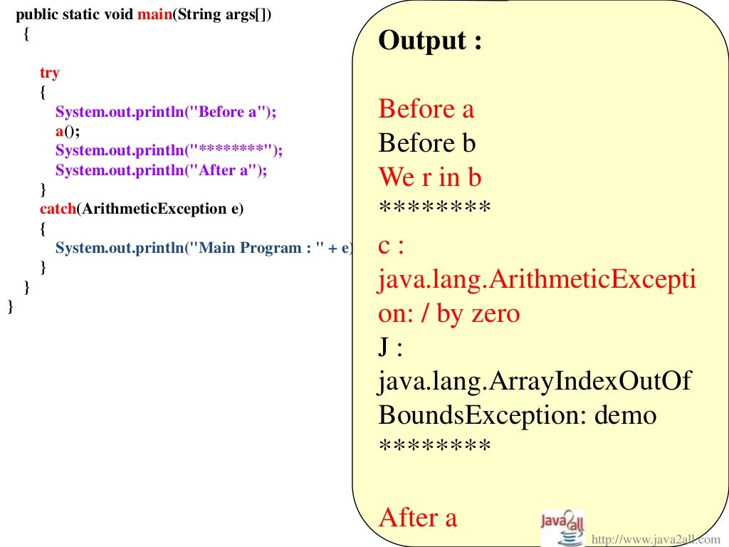 Java Exception handling