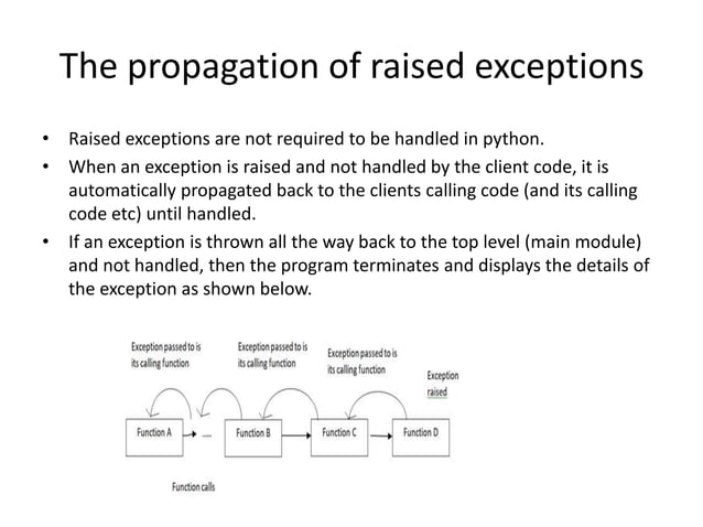Exception Handling in python programming.pptx