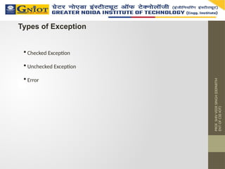 PROF.
SHIV
VEER
SINGH
(DEPARTM
ENT
OF
CSE-IOT)
Types of Exception
 Checked Exception
 Unchecked Exception
 Error
 