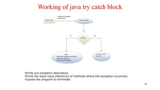 Exception handling and packages.pdf