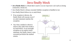 Exception handling and packages.pdf