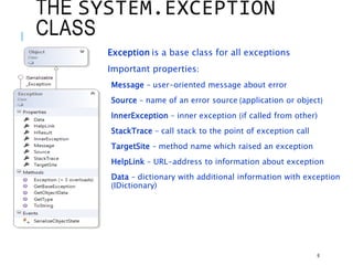 THE SYSTEM.EXCEPTION
CLASS
Exception is a base class for all exceptions
Important properties:
Message – user-oriented message about error
Source – name of an error source (application or object)
InnerException – inner exception (if called from other)
StackTrace – call stack to the point of exception call
TargetSite – method name which raised an exception
HelpLink – URL-address to information about exception
Data – dictionary with additional information with exception
(IDictionary)
6
 