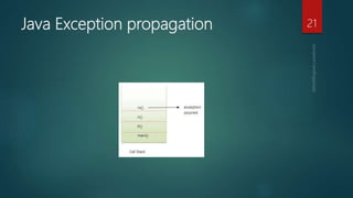 Exception handling in java | PPTX