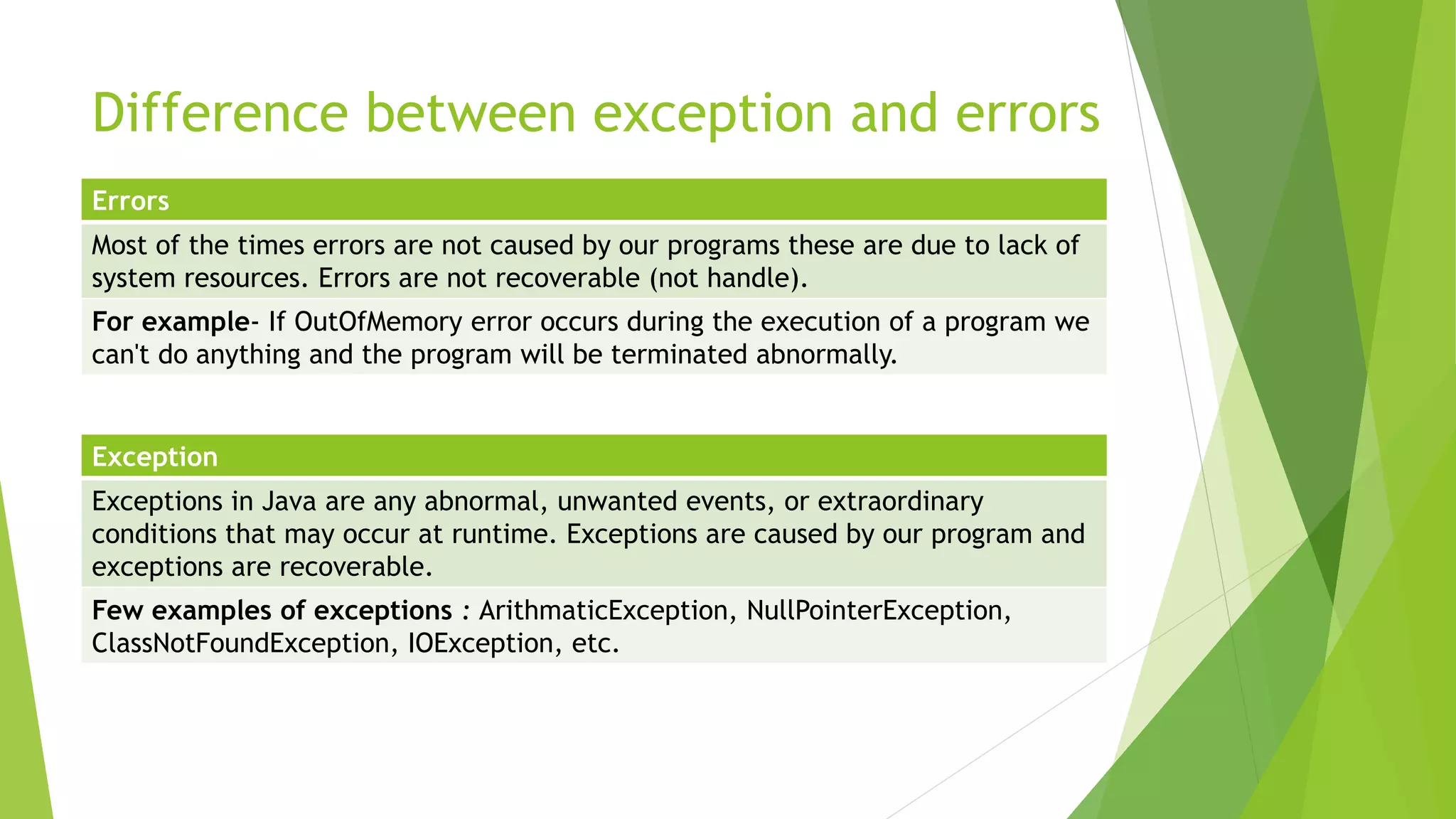 Exception handling in Java