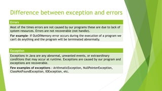 Exception handling in Java