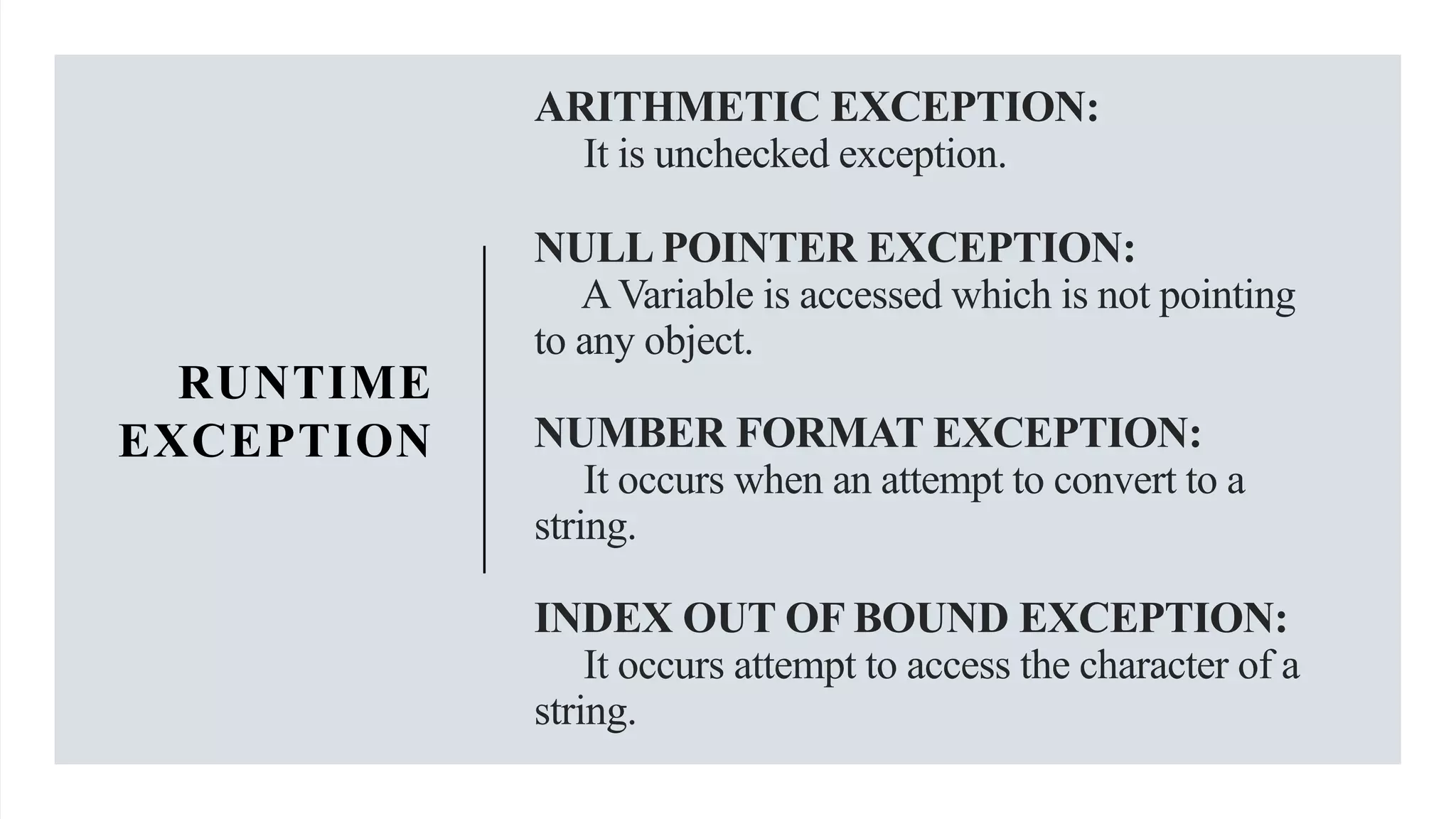 ARITHMETIC EXCEPTION:
It is unchecked exception.
NULL POINTER EXCEPTION:
AVariable is accessed which is not pointing
to any object.
NUMBER FORMAT EXCEPTION:
It occurs when an attempt to convert to a
string.
INDEX OUT OF BOUND EXCEPTION:
It occurs attempt to access the character of a
string.
RUNTIME
EXCEPTION
 