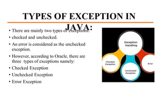 TYPES OF EXCEPTION IN
JAVA:
• There are mainly two types of exceptions:
• checked and unchecked.
• An error is considered as the unchecked
exception.
• However, according to Oracle, there are
three types of exceptions namely:
• Checked Exception
• Unchecked Exception
• Error Exception
 