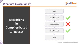 Exception handling in python | PPTX | Programming Languages | Computing