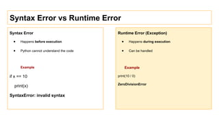 Syntax Error vs Runtime Error
Syntax Error
● Happens before execution
● Python cannot understand the code
Example
if x == 10
print(x)
SyntaxError: invalid syntax
Runtime Error (Exception)
● Happens during execution
● Can be handled
Example
print(10 / 0)
ZeroDivisionError
 