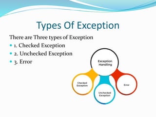 Exception handling ppt.pptx