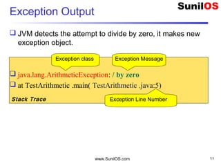Stack Trace
Exception Output
www.SunilOS.com 11
Exception class Exception Message
Exception Line Number
 JVM detects the attempt to divide by zero, it makes new
exception object.
 java.lang.ArithmeticException: / by zero
 at TestArithmetic .main( TestArithmetic .java:5)
 