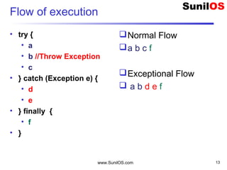 Flow of execution
• try {
• a
• b //Throw Exception
• c
• } catch (Exception e) {
• d
• e
• } finally {
• f
• }
Normal Flow
a b c f
Exceptional Flow
 a b d e f
www.SunilOS.com 13
 