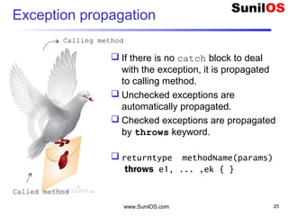www.SunilOS.com 25
Exception propagation
 If there is no catch block to deal
with the exception, it is propagated
to calling method.
 Unchecked exceptions are
automatically propagated.
 Checked exceptions are propagated
by throws keyword.
 returntype methodName(params)
throws e1, ... ,ek { }
Called method
Calling method
 