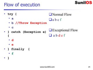Exception Handling v3