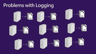 twMVC#36讓 Exceptionless 存管你的 Log | PDF