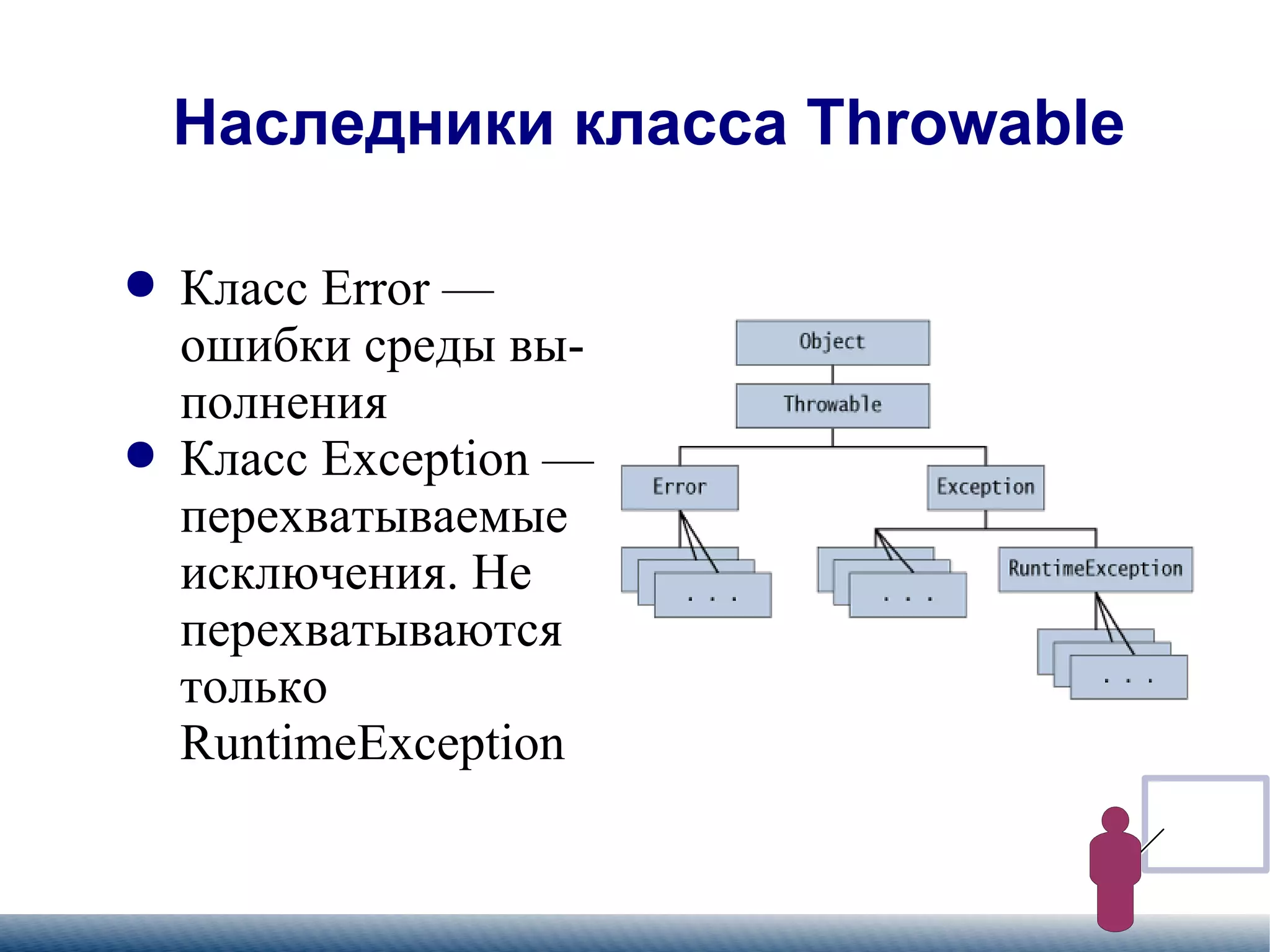 
      
       
      
     
      
       Наследники класса Throwable 
      
     
      
       
        
         Класс Error — ошибки среды выполнения 
        
       
       
        
         Класс Exception — перехватываемые исключения. Не перехватываются только RuntimeException 
        
       
      
     