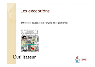 Les exceptions

    Différentes causes sont à l’origine de ce problème :




L’utilisateur
 