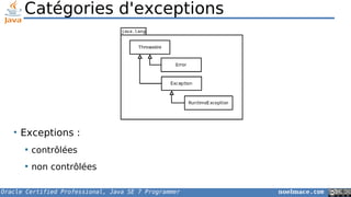 Oracle Certified Professional, Java SE 7 Programmer noelmace.com
Catégories d'exceptions
• Exceptions :
 contrôlées
 non contrôlées
 