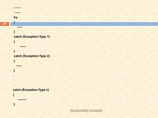 -------
------
try
{
-----
}
catch (Exception-Type 1)
{
------
}
catch (Exception-Type 2)
{
-----
}
.
.
.
catch (Exception-Type n)
{
--------
}
20
RAJESHREE KHANDE
 