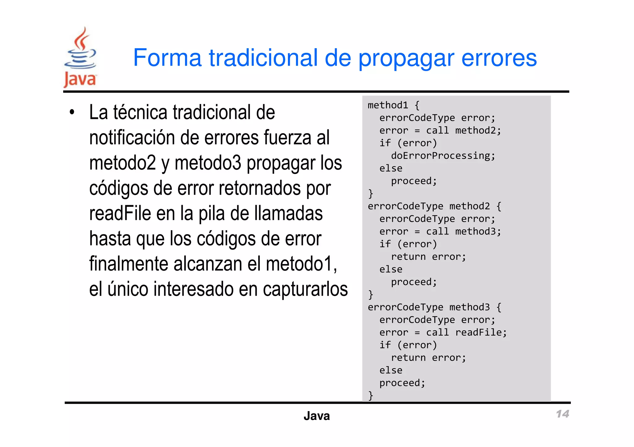 Forma tradicional de propagar errores 
• La técnica tradicional de 
notificación de errores fuerza al 
metodo2 y metodo3 propagar los 
códigos de error retornados por 
readFile en la pila de llamadas 
method1 { 
errorCodeType error; 
error = call method2; 
if (error) 
doErrorProcessing; 
else 
proceed; 
} 
errorCodeType method2 { 
errorCodeType error; 
hasta que los códigos de error 
finalmente alcanzan el metodo1, 
el único interesado en capturarlos 
error = call method3; 
if (error) 
return error; 
else 
proceed; 
} 
errorCodeType method3 { 
errorCodeType error; 
error = call readFile; 
if (error) 
return error; 
else 
proceed; 
} 
Java 14 
 