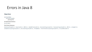 Exceptions and errors in Java | PPTX