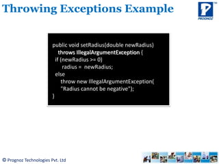 How to handle exceptions in Java Technology | PPSX