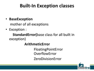 Exceptions in python | PPT