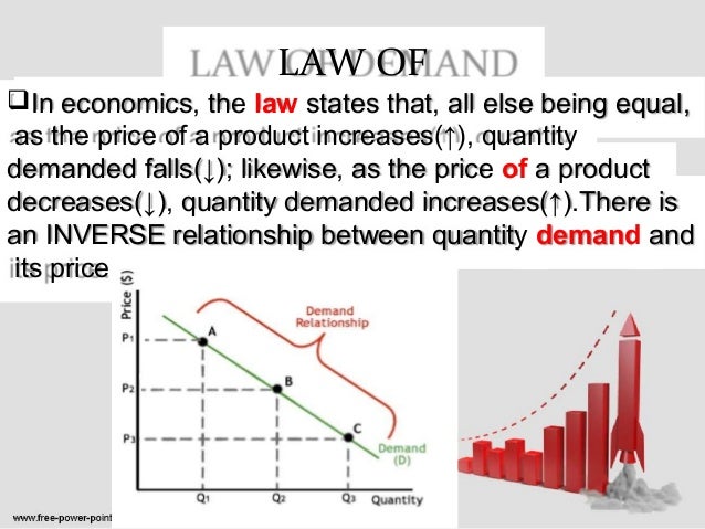 Exceptions To Law Of Demand Pgp