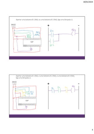 18/01/2024
4
Apertar uma botoeira B 1 (NA), ou uma botoeira B 2 (NA), liga uma lâmpada L1.
Apertar uma botoeira B 1 (NA), e uma botoeira B 2 (NA), e uma botoeira B 3 (NA),
liga uma lâmpada L1.
 