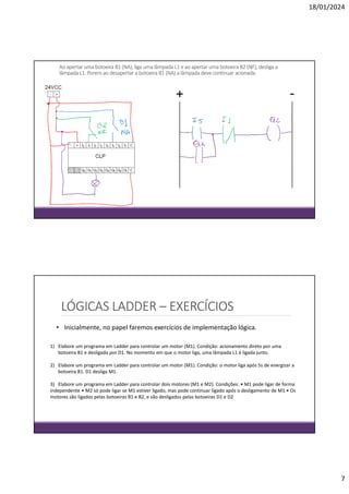 18/01/2024
7
Ao apertar uma botoeira B1 (NA), liga uma lâmpada L1 e ao apertar uma botoeira B2 (NF), desliga a
lâmpada L1. Porem ao desapertar a botoeira B1 (NA) a lâmpada deve continuar acionada.
• Inicialmente, no papel faremos exercícios de implementação lógica.
LÓGICAS LADDER – EXERCÍCIOS
1) Elabore um programa em Ladder para controlar um motor (M1). Condição: acionamento direto por uma
botoeira B1 e desligada por D1. No momento em que o motor liga, uma lâmpada L1 é ligada junto.
2) Elabore um programa em Ladder para controlar um motor (M1). Condição: o motor liga após 5s de energizar a
botoeira B1. D1 desliga M1.
3) Elabore um programa em Ladder para controlar dois motores (M1 e M2). Condições: • M1 pode ligar de forma
independente • M2 só pode ligar se M1 estiver ligado, mas pode continuar ligado após o desligamento de M1 • Os
motores são ligados pelas botoeiras B1 e B2, e são desligados pelas botoeiras D1 e D2
 