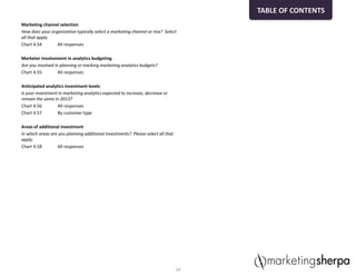 Marketing channel selection
How does your organization typically select a marketing channel or mix? Select
all that apply.
Chart 4.54 All responses
Marketer involvement in analytics budgeting
Are you involved in planning or tracking marketing analytics budgets?
Chart 4.55 All responses
Anticipated analytics investment levels
Is your investment in marketing analytics expected to increase, decrease or
remain the same in 2013?
Chart 4.56 All responses
Chart 4.57 By customer type
Areas of additional investment
In which areas are you planning additional investments? Please select all that
apply.
Chart 4.58 All responses
14
TABLE OF CONTENTS
 