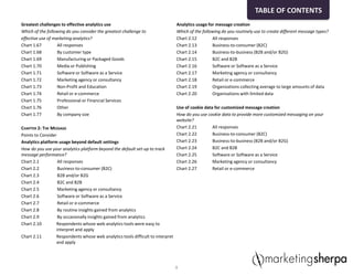 Greatest challenges to effective analytics use
Which of the following do you consider the greatest challenge to
effective use of marketing analytics?
Chart 1.67 All responses
Chart 1.68 By customer type
Chart 1.69 Manufacturing or Packaged Goods
Chart 1.70 Media or Publishing
Chart 1.71 Software or Software as a Service
Chart 1.72 Marketing agency or consultancy
Chart 1.73 Non-Profit and Education
Chart 1.74 Retail or e-commerce
Chart 1.75 Professional or Financial Services
Chart 1.76 Other
Chart 1.77 By company size
CHAPTER 2: THE MESSAGE
Points to Consider
Analytics platform usage beyond default settings
How do you use your analytics platform beyond the default set-up to track
message performance?
Chart 2.1 All responses
Chart 2.2 Business-to-consumer (B2C)
Chart 2.3 B2B and/or B2G
Chart 2.4 B2C and B2B
Chart 2.5 Marketing agency or consultancy
Chart 2.6 Software or Software as a Service
Chart 2.7 Retail or e-commerce
Chart 2.8 By routine insights gained from analytics
Chart 2.9 By occasionally insights gained from analytics
Chart 2.10 Respondents whose web analytics tools were easy to
interpret and apply
Chart 2.11 Respondents whose web analytics tools difficult to interpret
and apply
Analytics usage for message creation
Which of the following do you routinely use to create different message types?
Chart 2.12 All responses
Chart 2.13 Business-to-consumer (B2C)
Chart 2.14 Business-to-business (B2B and/or B2G)
Chart 2.15 B2C and B2B
Chart 2.16 Software or Software as a Service
Chart 2.17 Marketing agency or consultancy
Chart 2.18 Retail or e-commerce
Chart 2.19 Organizations collecting average to large amounts of data
Chart 2.20 Organizations with limited data
Use of cookie data for customized message creation
How do you use cookie data to provide more customized messaging on your
website?
Chart 2.21 All responses
Chart 2.22 Business-to-consumer (B2C)
Chart 2.23 Business-to-business (B2B and/or B2G)
Chart 2.24 B2C and B2B
Chart 2.25 Software or Software as a Service
Chart 2.26 Marketing agency or consultancy
Chart 2.27 Retail or e-commerce
9
TABLE OF CONTENTS
 