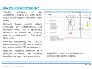 PIPA Presentation approach by DNV to pre-incident planning | PDF