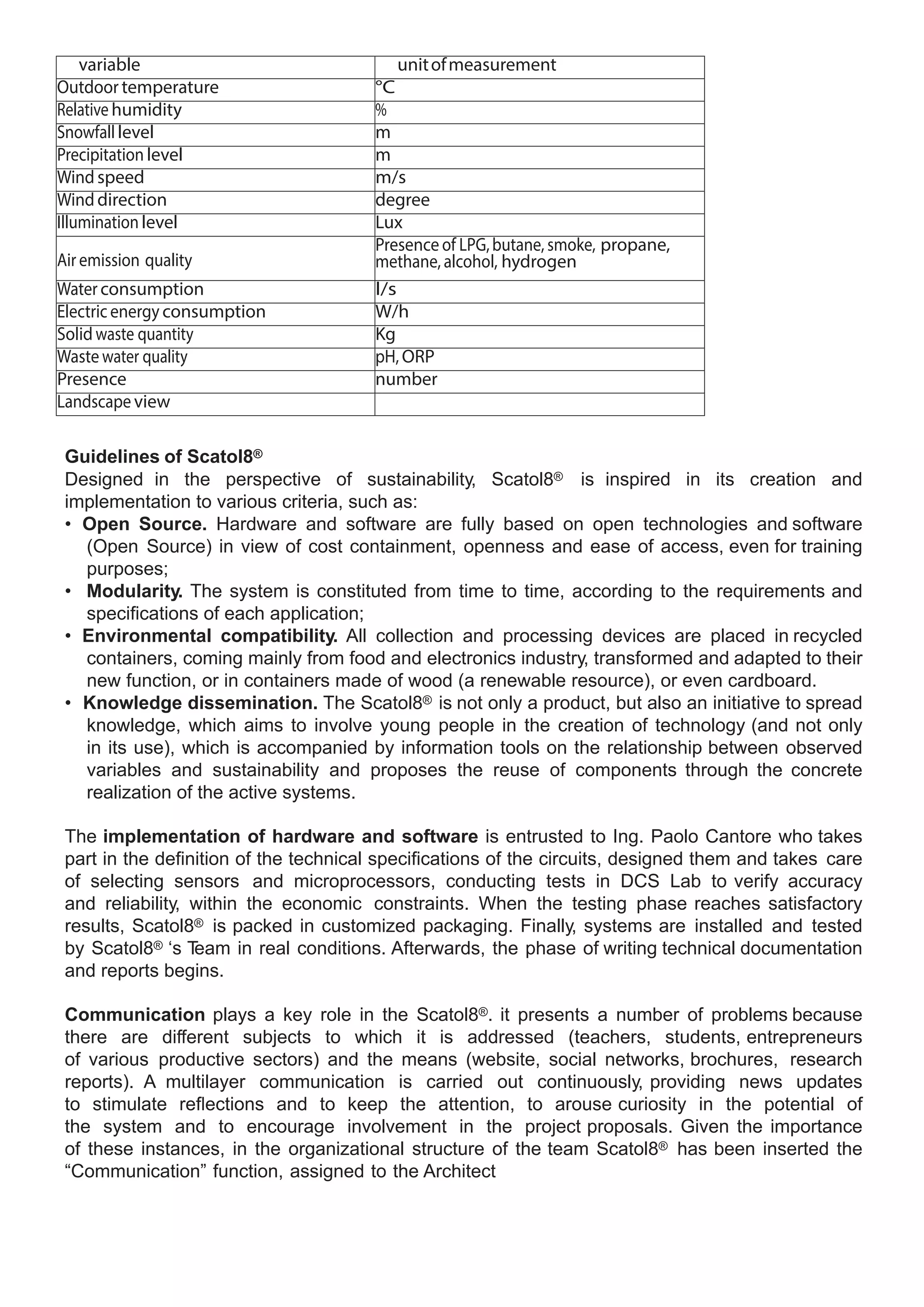variable                              unit of measurement
Outdoor temperature                    °C
Relative humidity                      %
Snowfall level                         m
Precipitation level                    m
Wind speed                             m/s
Wind direction                         degree
Illumination level                     Lux
                                       Presence of LPG, butane, smoke, propane,
Air emission quality                   methane, alcohol, hydrogen
Water consumption                      l/s
Electric energy consumption            W/h
Solid waste quantity                   Kg
Waste water quality                    pH, ORP
Presence                               number
Landscape view

 Guidelines of Scatol8®
 Designed in the perspective of sustainability, Scatol8® is inspired in its creation and
 implementation to various criteria, such as:
 • Open Source. Hardware and software are fully based on open technologies and software
   (Open Source) in view of cost containment, openness and ease of access, even for training
   purposes;
 • Modularity. The system is constituted from time to time, according to the requirements and
   specifications of each application;
 • Environmental compatibility. All collection and processing devices are placed in recycled
   containers, coming mainly from food and electronics industry, transformed and adapted to their
   new function, or in containers made of wood (a renewable resource), or even cardboard.
 • Knowledge dissemination. The Scatol8® is not only a product, but also an initiative to spread
   knowledge, which aims to involve young people in the creation of technology (and not only
   in its use), which is accompanied by information tools on the relationship between observed
   variables and sustainability and proposes the reuse of components through the concrete
   realization of the active systems.

 The implementation of hardware and software is entrusted to Ing. Paolo Cantore who takes
 part in the definition of the technical specifications of the circuits, designed them and takes care
 of selecting sensors and microprocessors, conducting tests in DCS Lab to verify accuracy
 and reliability, within the economic constraints. When the testing phase reaches satisfactory
 results, Scatol8® is packed in customized packaging. Finally, systems are installed and tested
 by Scatol8® ‘s T eam in real conditions. Afterwards, the phase of writing technical documentation
 and reports begins.

 Communication plays a key role in the Scatol8®. it presents a number of problems because
 there are different subjects to which it is addressed (teachers, students, entrepreneurs
 of various productive sectors) and the means (website, social networks, brochures, research
 reports). A multilayer communication is carried out continuously, providing news updates
 to stimulate reflections and to keep the attention, to arouse curiosity in the potential of
 the system and to encourage involvement in the project proposals. Given the importance
 of these instances, in the organizational structure of the team Scatol8® has been inserted the
 “Communication” function, assigned to the Architect
 