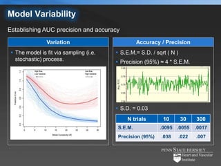 Model Variability
Establishing AUC precision and accuracy

                Variation                          Accuracy / Precision
  The model is fit via sampling (i.e.    S.E.M.= S.D. / sqrt ( N )
   stochastic) process.                   Precision (95%) ≈ 4 * S.E.M.




                                          S.D. = 0.03
                                              N trials       10        30     300
                                          S.E.M.            .0095 .0055       .0017
                                          Precision (95%)   .038       .022   .007
 