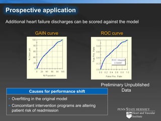 Prospective application
Additional heart failure discharges can be scored against the model

                GAIN curve                          ROC curve




                                                    Preliminary Unpublished
             Causes for performance shift                     Data
  Overfitting in the original model
  Concomitant intervention programs are altering
   patient risk of readmission
 