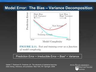 Model Error: The Bias – Variance Decomposition




              Prediction Error = Irreducible Error + Bias² + Variance

Hastie T, Tibshirani R, Friedman JH. The elements of statistical learning :
Data mining, inference, and prediction. New York, NY: Springer; 2009.
 