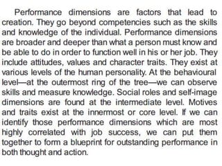 Excerpts from wings of fire