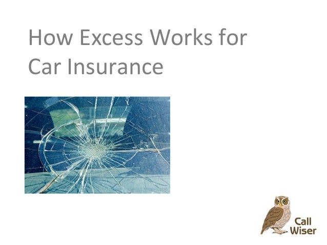 Be Wiser Car Insurance >> Excess Cover For Car Insurance Call Wiser Be Wiser Car Insurance >> Excess Cover For Car Insurance Call Wiser