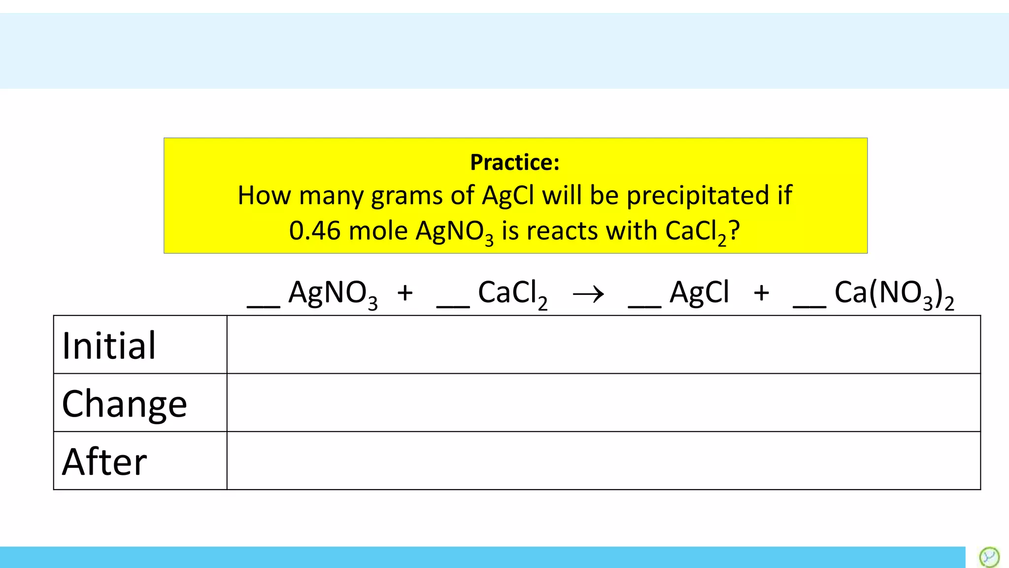 Excess and Limiting Reactant PPT.pptx