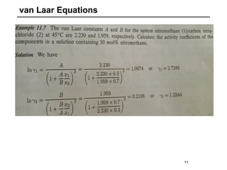 van Laar Equations
11
 