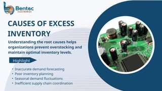 Excess Inventory Management.pptx