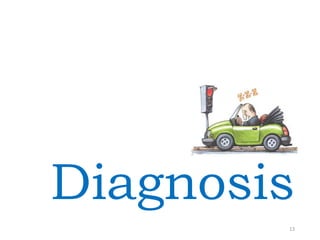 Diagnosis
13
 