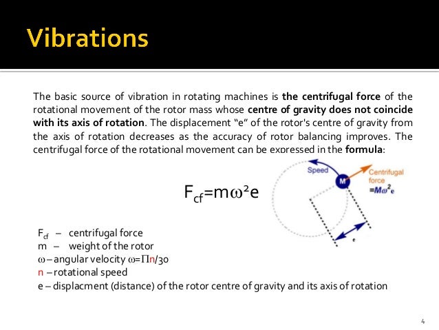 Electric Motor Vibration Chart