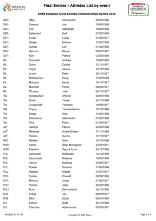 GBR Olley Christopher 26/03/1996
GBR Steward Joe 19/08/1996
GBR Yee Alexander 18/02/1998
GER Bebendorf Karl 07/05/1996
GER Eisele Lukas 21/02/1997
GER Görger Markus 12/01/1998
GER Gunkel Leif 01/02/1996
GER Heinrich Marvin 29/01/1997
GER Karl Patrick 03/05/1996
IRL Coscoran Andrew 18/06/1996
IRL Doyle Cathal 12/11/1997
IRL Edgar James 12/11/1998
IRL Lynch Peter 26/11/1997
IRL McMeechan Craig 17/05/1999
IRL Mulcaire Kevin 19/11/1997
IRL Murchan Pierre 06/05/1997
IRL O'Leary Jack 04/11/1997
ITA Abdelwahed Ahmed 26/05/1996
ITA Bouih Yassin 24/11/1996
ITA Chiappinelli Yohanes 18/08/1997
ITA Crippa Yemaneberhan 15/10/1996
ITA Ettaqy Said 14/09/1996
ITA Giacobazzi Alessandro 01/02/1996
ITA Riva Pietro 01/05/1997
LAT 02/03/1996
LAT Medveds 17/11/1999
LAT Pastors Guntis 17/11/1997
NED Niesten Stan 19/11/1996
NOR Aarvik Stian Øvergaard 24/07/1997
NOR Skjeseth Sigurd Ruud 24/12/1996
POL Jankowski 13/10/1998
POL Kaczmarek Mateusz 19/03/1996
POL Kaczor Mateusz 03/03/1997
POL Nowak Dominik 11/02/1996
POL Roguski 24/07/1997
POR Freitas Oswald 02/08/1996
POR Moreira Jorge 01/06/1997
POR Pereira João 26/02/1996
ROU Rusu Dorin Andrei 30/11/1998
SLO Kokalj Jan 08/07/1997
SRB Bibic Elzan 08/01/1999
SUI Bohren Maël 25/11/1996
SUI Ciise Nur Abdirahman 05/06/1997
04/12/15 01:19 CET Copyright © 2015 Arena Page 2 of 8
SPAR European Cross Country Championships Hyeres 2015
Final Entries - Athletes List by event
 