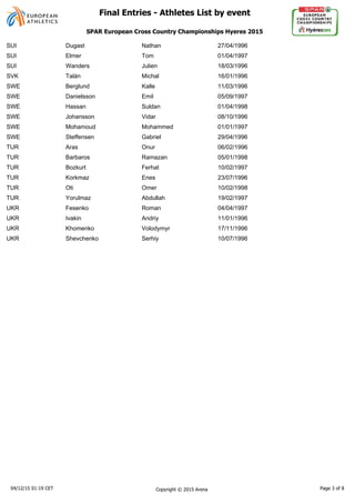 SUI Dugast Nathan 27/04/1996
SUI Elmer Tom 01/04/1997
SUI Wanders Julien 18/03/1996
SVK Talán Michal 16/01/1996
SWE Berglund Kalle 11/03/1996
SWE Danielsson Emil 05/09/1997
SWE Hassan Suldan 01/04/1998
SWE Johansson Vidar 08/10/1996
SWE Mohamoud Mohammed 01/01/1997
SWE Steffensen Gabriel 29/04/1996
TUR Aras Onur 06/02/1996
TUR Barbaros Ramazan 05/01/1998
TUR Bozkurt Ferhat 10/02/1997
TUR Korkmaz Enes 23/07/1996
TUR Oti Omer 10/02/1998
TUR Yorulmaz Abdullah 19/02/1997
UKR Fesenko Roman 04/04/1997
UKR Ivakin Andriy 11/01/1996
UKR Khomenko Volodymyr 17/11/1996
UKR Shevchenko Serhiy 10/07/1996
04/12/15 01:19 CET Copyright © 2015 Arena Page 3 of 8
SPAR European Cross Country Championships Hyeres 2015
Final Entries - Athletes List by event
 
