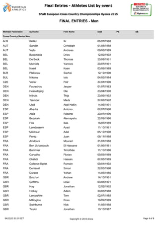 Member Federation Surname First Name DoB PB SB
Cross Country Senior Men
ALB Këllëzi Ilir 08/07/1988
AUT Sander Christoph 01/08/1988
AUT Vojta Andreas 09/06/1989
BEL Basemans Dries 12/02/1992
BEL De Bock Thomas 20/08/1991
BEL Michiels Yannick 29/07/1991
BEL Naert Koen 03/09/1989
BLR Platonau Siarhei 12/12/1990
BUL Nikolov Iolo 04/02/1984
CZE Vitner Petr 27/01/1990
DEN Faurschou Jesper 01/07/1983
DEN Hesselbjerg Ole 23/04/1990
DEN Nijhuis Thijs 20/09/1992
DEN Tærsbøl Mads 27/03/1992
DEN Ulad Abdi Hakin 14/06/1991
ESP Abadía Antonio 02/07/1990
ESP Alaiz Roberto 20/07/1990
ESP Bezabeh Alemayehu 22/09/1986
ESP Fifa Ilias 16/05/1989
ESP Lamdassem Ayad 11/10/1981
ESP Mechaal Adel 05/12/1990
ESP Pérez Juan 06/11/1988
FRA Amdouni Mourad 21/01/1988
FRA Ben Lkhainouch El Hassane 01/06/1981
FRA Bommier Timothée 11/10/1986
FRA Carvalho Florian 09/03/1989
FRA Chahdi Hassan 07/05/1989
FRA Collenot-Spriet Romain 09/01/1992
FRA Denissel Simon 22/05/1990
FRA Durand Yohan 14/05/1985
GBR Butchart Andrew 14/10/1991
GBR Griffiths Dewi 09/08/1991
GBR Hay Jonathan 12/02/1992
GBR Hickey Adam 30/05/1988
GBR Lancashire Tom 02/07/1985
GBR Millington Ross 19/09/1989
GBR Swinburne Nick 11/05/1988
GBR Taylor Jonathan 10/10/1987
FINAL ENTRIES - Men
04/12/15 01:19 CET Copyright © 2015 Arena Page 4 of 8
SPAR European Cross Country Championships Hyeres 2015
Final Entries - Athletes List by event
 