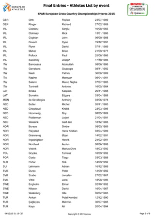 GER Orth Florian 24/07/1989
GER Ringer Richard 27/02/1989
IRL Ciobanu Sergiu 10/08/1983
IRL Clohisey Mick 13/01/1986
IRL Coghlan John 06/09/1988
IRL Creech Ryan 19/12/1991
IRL Flynn David 07/11/1989
IRL Maher Brian 21/09/1977
IRL Pollock Paul 25/06/1986
IRL Sweeney Joseph 17/10/1985
ITA Bamoussa Abdoullah 08/06/1986
ITA Gerratana Giuseppe 08/11/1992
ITA Nasti Patrick 30/08/1989
ITA Razine Marouan 09/04/1991
ITA Salami Marco Najibe 07/07/1985
ITA Toninelli Antonio 16/05/1984
LAT Briska Kaspars 20/11/1988
LAT Sumskis Edgars 03/04/1988
MON de Sevelinges Anthony 03/06/1978
NED Butter Michel 05/11/1985
NED Choukoud Khalid 23/03/1986
NED Hoornweg Roy 08/05/1989
NED Polderman Jurjen 21/04/1991
NED Wassink Gert Jan 18/12/1985
NOR Buraas Sindre 08/05/1989
NOR Fløystad Hans Kristian 03/04/1989
NOR Grønnevig Ørjan 14/02/1991
NOR Ingebrigtsen Henrik 24/02/1991
NOR Nordtveit Audun 08/06/1988
NOR Vedvik Marius Øyre 18/03/1992
POL Grycko Tomasz 16/09/1992
POR Costa Tiago 03/03/1988
SLO Puhar Rok 14/09/1992
SUI Lehmann Adrian 16/12/1989
SVK Durec Peter 12/09/1992
SVK Szabo Jaroslav 27/02/1987
SVK Vitko Juraj 18/08/1986
SWE Engholm Elmar 02/10/1992
SWE Nilsson David 16/04/1987
SWE Walleräng Olle 05/02/1985
TUR Polat Kemboi 12/12/1990
TUR Mehmet 30/07/1985
TUR Kaya Ali 20/04/1994
04/12/15 01:19 CET Copyright © 2015 Arena Page 5 of 8
SPAR European Cross Country Championships Hyeres 2015
Final Entries - Athletes List by event
 