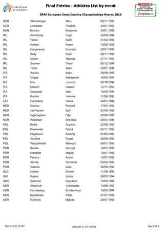 GER Steinsberger Marc 05/11/1993
GER Unewisse Frederik 20/01/1993
HUN Kovács Benjamin 24/01/1995
IRL Armstrong Hugh 20/09/1994
IRL Fallon Keith 21/04/1993
IRL Hanlon Aaron 10/08/1995
IRL Hargreaves Brandon 20/01/1993
IRL Kelly Kevin 08/11/1995
IRL Moran Thomas 27/11/1993
IRL Scanlon David 05/12/1994
IRL Tobin Seán 20/07/1994
ITA Aouani Iliass 29/09/1995
ITA Crippa Nekagenet 16/09/1994
ITA Dini Lorenzo 02/10/1994
ITA Maestri Cesare 12/11/1993
ITA Quazzola Italo 10/05/1994
ITA Rachik Yassine 11/06/1993
LAT Hartmanis Reinis 04/01/1994
NED Douma Richard 17/04/1993
NED van Nunen Bart 24/09/1995
NOR Ingebrigtsen Filip 20/04/1993
NOR Pedersen Erik Udø 09/04/1994
POL Kulka Szymon 22/06/1993
POL Patryk 04/11/1993
POL Rogiewicz Andrzej 01/03/1993
POL Szostak 28/09/1993
POL Wyszomirski Mateusz 09/01/1993
POR Barata Samuel 19/07/1993
POR Marques Miguel 10/01/1995
POR Pereira André 10/07/1995
POR Serrão Fernando 03/04/1993
POR Valente Joao 26/09/1993
SLO Hafner Domen 11/08/1993
SUI Raess Jonas 08/03/1994
SWE Solomon Napoleon 14/02/1994
UKR Antonyuk Vyacheslav 13/06/1995
UKR Horodyskyy Bohdan-Ivan 18/05/1994
UKR Kapitanets Vitalii 27/07/1995
UKR Nyzhnyk Mykola 26/07/1995
04/12/15 01:19 CET Copyright © 2015 Arena Page 8 of 8
SPAR European Cross Country Championships Hyeres 2015
Final Entries - Athletes List by event
 
