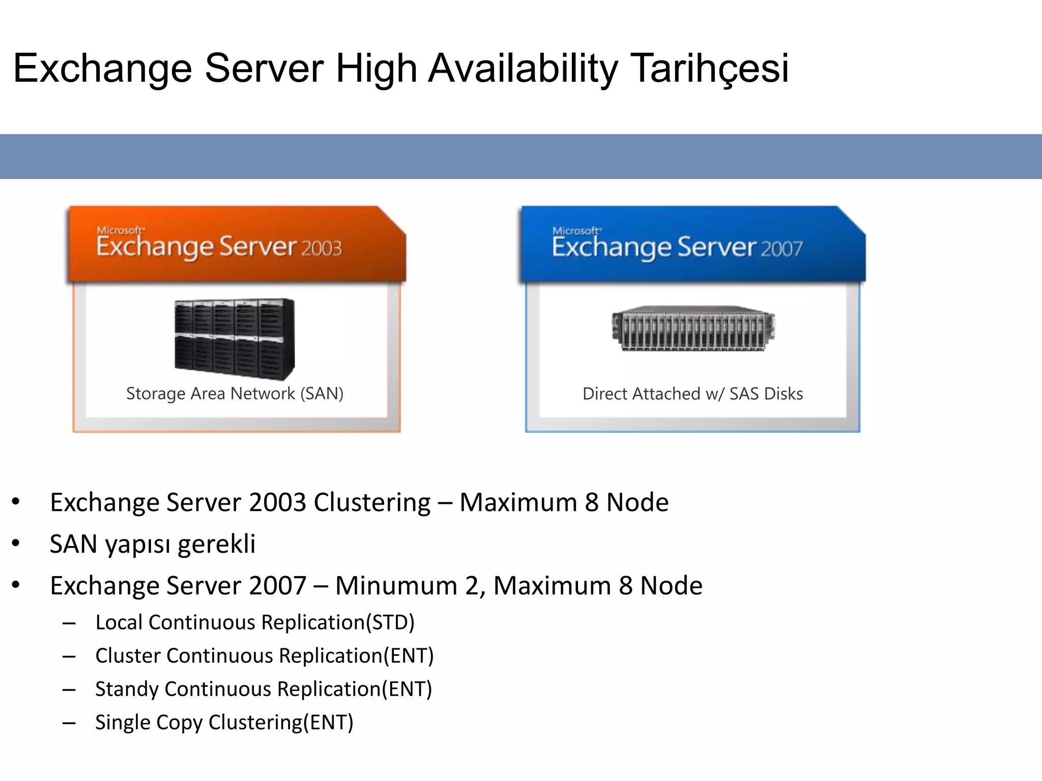 Exchange Server High Availability Tarihçesi
• Exchange Server 2003 Clustering – Maximum 8 Node
• SAN yapısı gerekli
• Exchange Server 2007 – Minumum 2, Maximum 8 Node
– Local Continuous Replication(STD)
– Cluster Continuous Replication(ENT)
– Standy Continuous Replication(ENT)
– Single Copy Clustering(ENT)
Storage Area Network (SAN) Direct Attached w/ SAS Disks
 